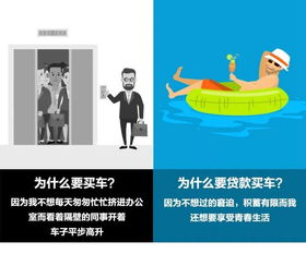 为什么大家现在都要买车