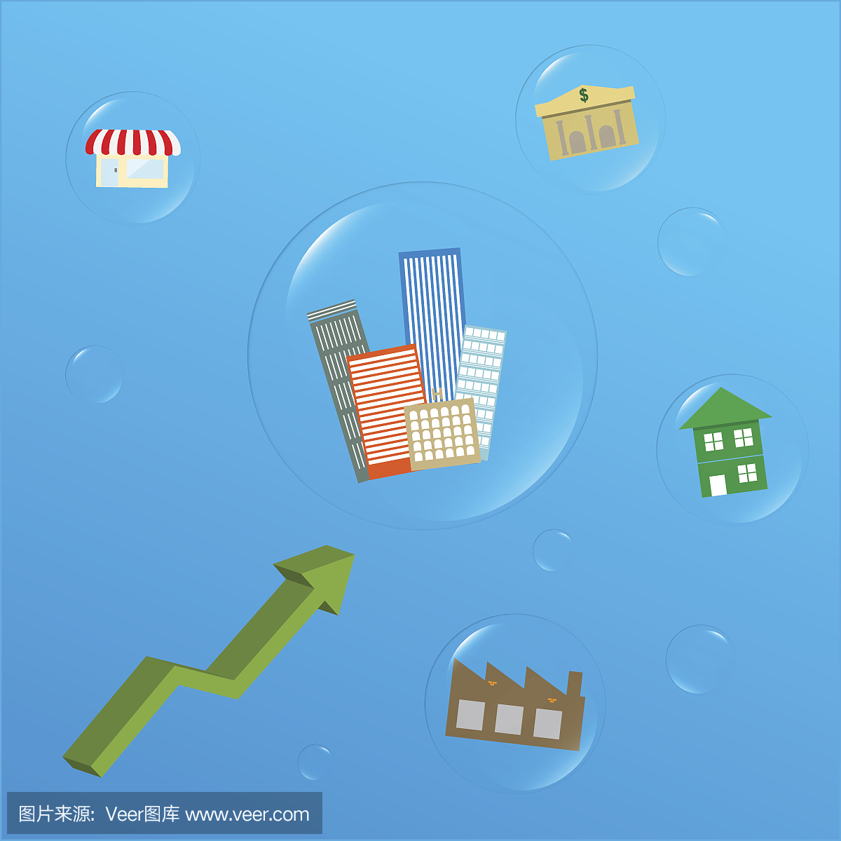 箭头图增加了房地产经济泡沫概念